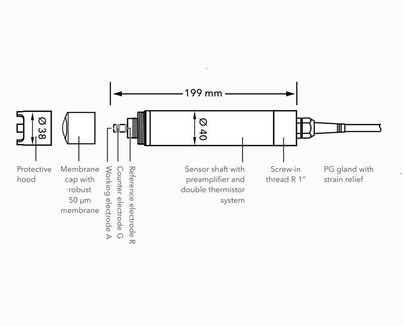 aquasense-do-dimensions