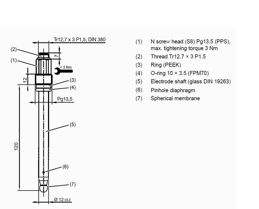 ph-03-dimensions